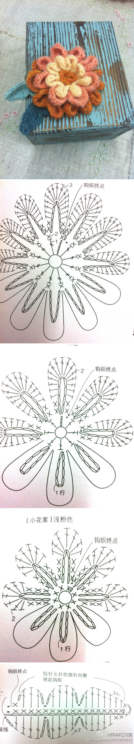 【轉(zhuǎn)載】開(kāi)心果喜歡的鉤針小物 轉(zhuǎn) - 荷塘秀色 - 茶之韻