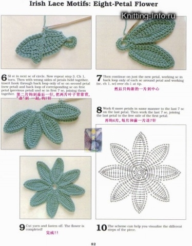 【轉(zhuǎn)載】開(kāi)心果喜歡的鉤針小物 轉(zhuǎn) - 荷塘秀色 - 茶之韻