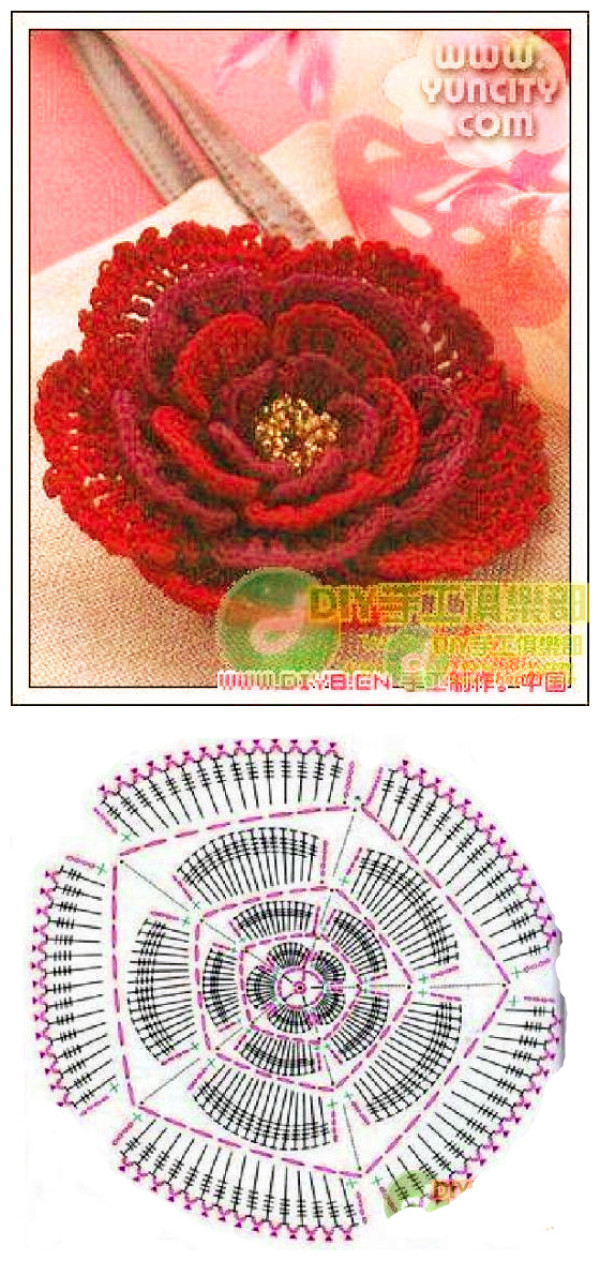 【轉(zhuǎn)載】開(kāi)心果喜歡的鉤針小物 轉(zhuǎn) - 荷塘秀色 - 茶之韻