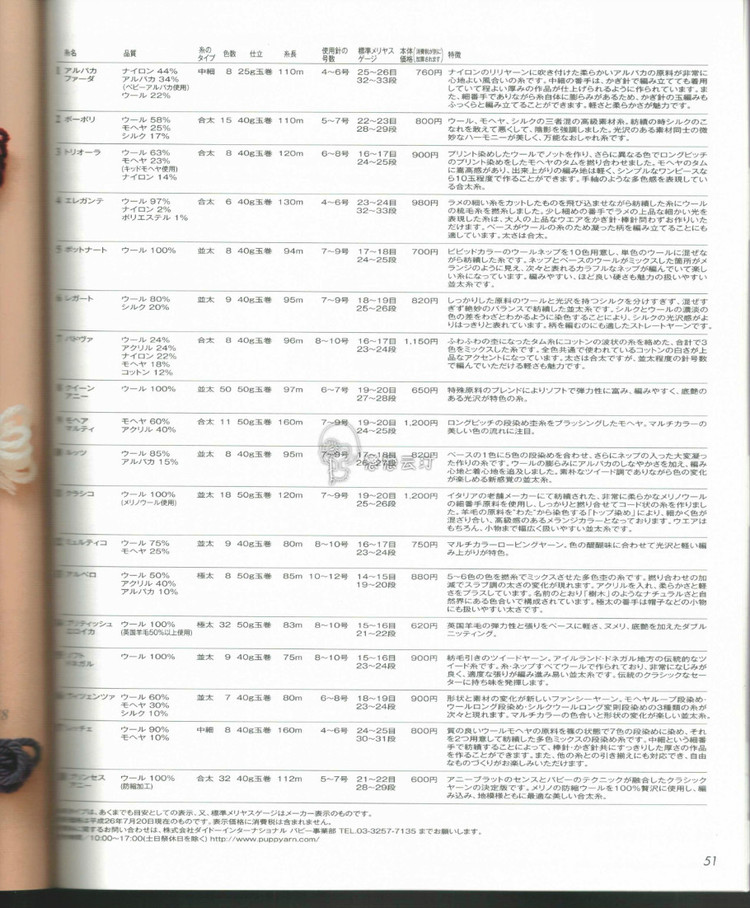 2014歐編秋冬 - 兔媽咪 -
