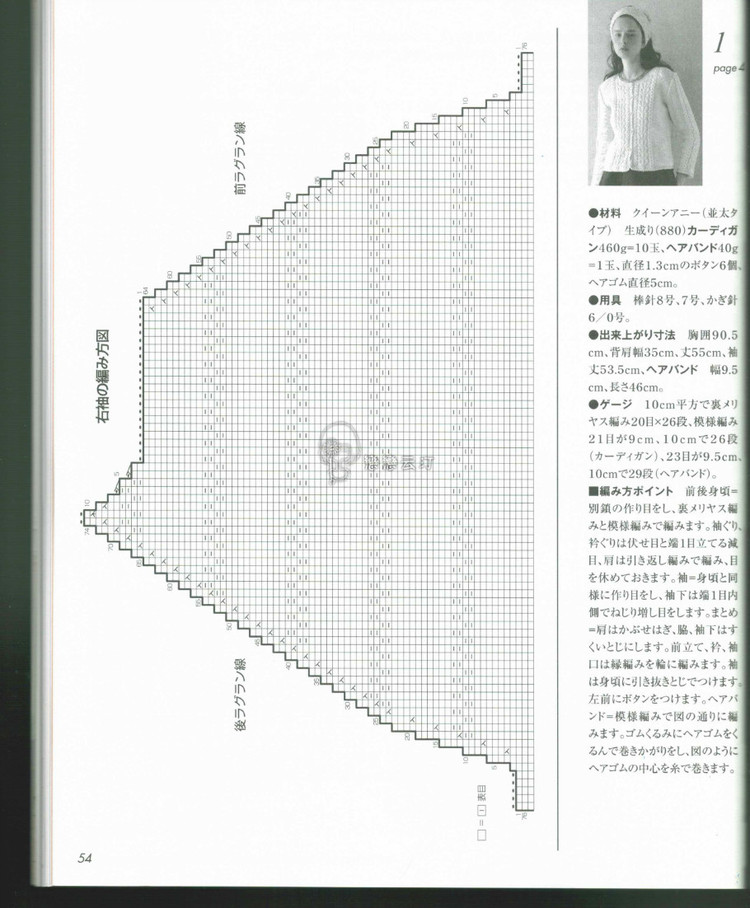 2014歐編秋冬 - 兔媽咪 -