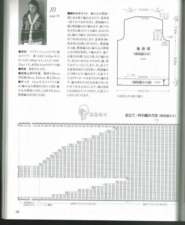 2014歐編秋冬 - 兔媽咪 -