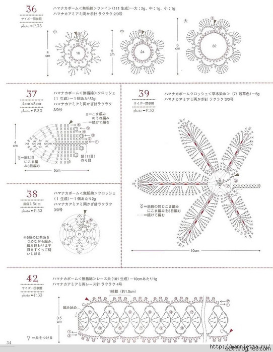 包包上的鉤針花朵100種 - 編織幸福 - 編織幸福的博客