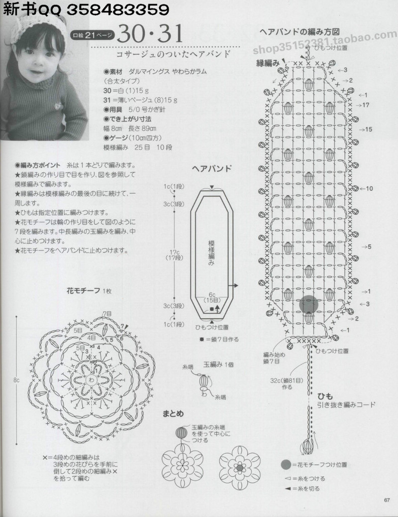 [日]俏皮可愛3-5歲兒童童裝毛衣編織IDY手作教程 - li98929 - 老妖兒的博客