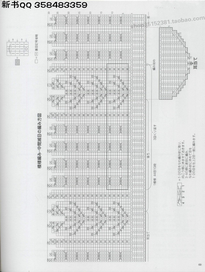 [日]俏皮可愛3-5歲兒童童裝毛衣編織IDY手作教程 - li98929 - 老妖兒的博客