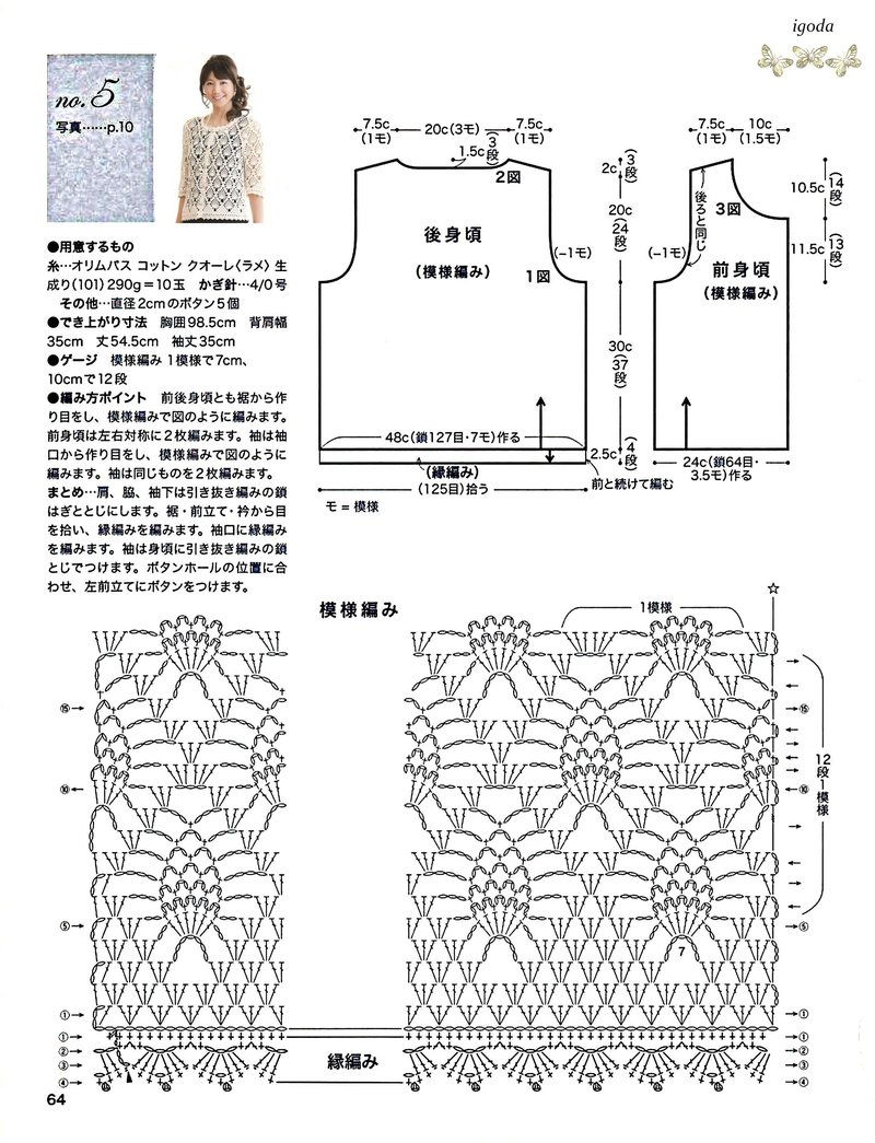 【蔚落1993】菠蘿蜜——百搭實用開衫（一） - 蔚落 - 蔚落1993的博客