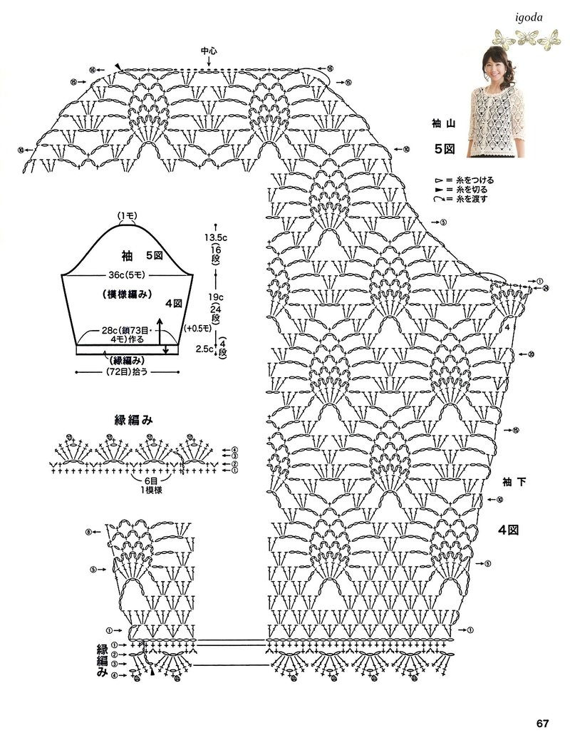 【蔚落1993】菠蘿蜜——百搭實用開衫（一） - 蔚落 - 蔚落1993的博客