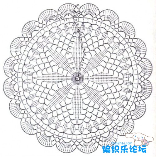 鉤針杯墊花樣圖解大全 - 紅陽(yáng)聚寶 - 紅陽(yáng)聚寶 歡迎來(lái)訪
