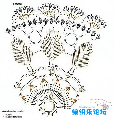 鉤針杯墊花樣圖解大全 - 紅陽(yáng)聚寶 - 紅陽(yáng)聚寶 歡迎來(lái)訪