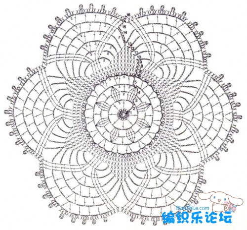鉤針杯墊花樣圖解大全 - 紅陽(yáng)聚寶 - 紅陽(yáng)聚寶 歡迎來(lái)訪