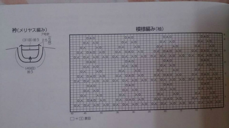 梔子飄香 - 大俠 - 大俠金星艾爾的博客
