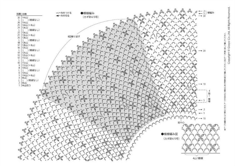 改版漁網(wǎng)小花圓肩罩衣：桃花劫（1523） - 淺淺柏伊 - 淺淺柏伊