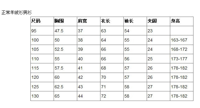 毛衣尺寸表 - 1418945298 - 粗針織.手工編織