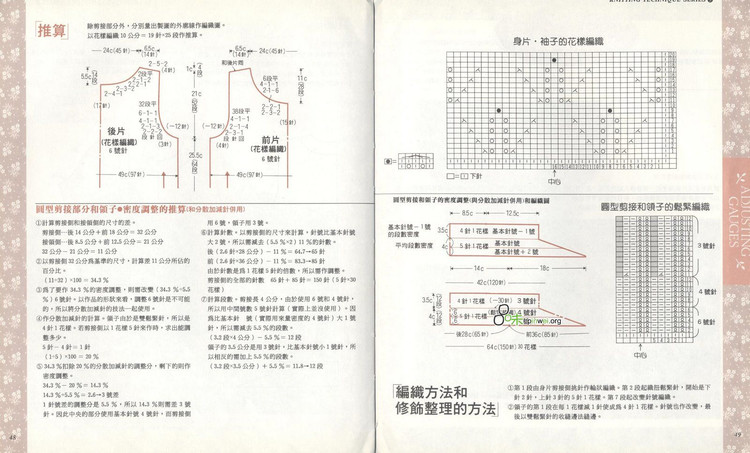 編織基礎(chǔ)-密度調(diào)整 - 紫蘇 - 紫蘇的博客
