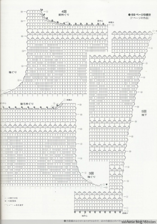 毛線球146-節(jié)選加筆記 - 舒舒 - 舒舒編譯館