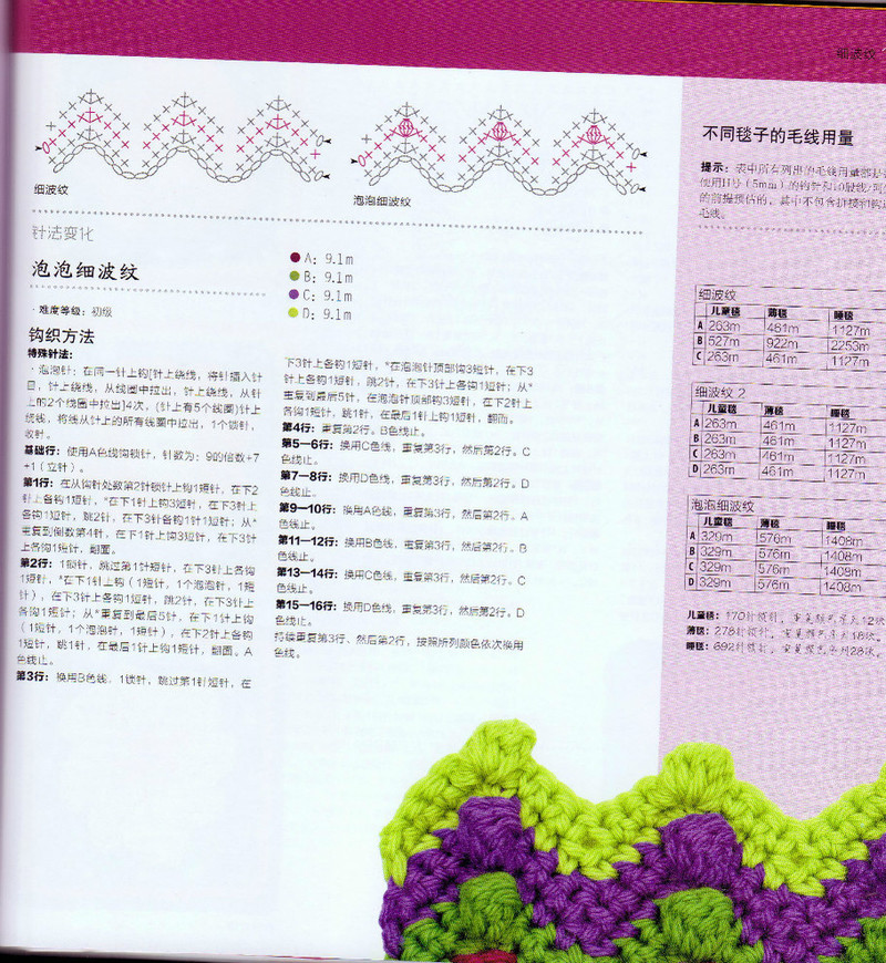 100祖母方格花樣圖典 - li98929 - 老妖兒的博客