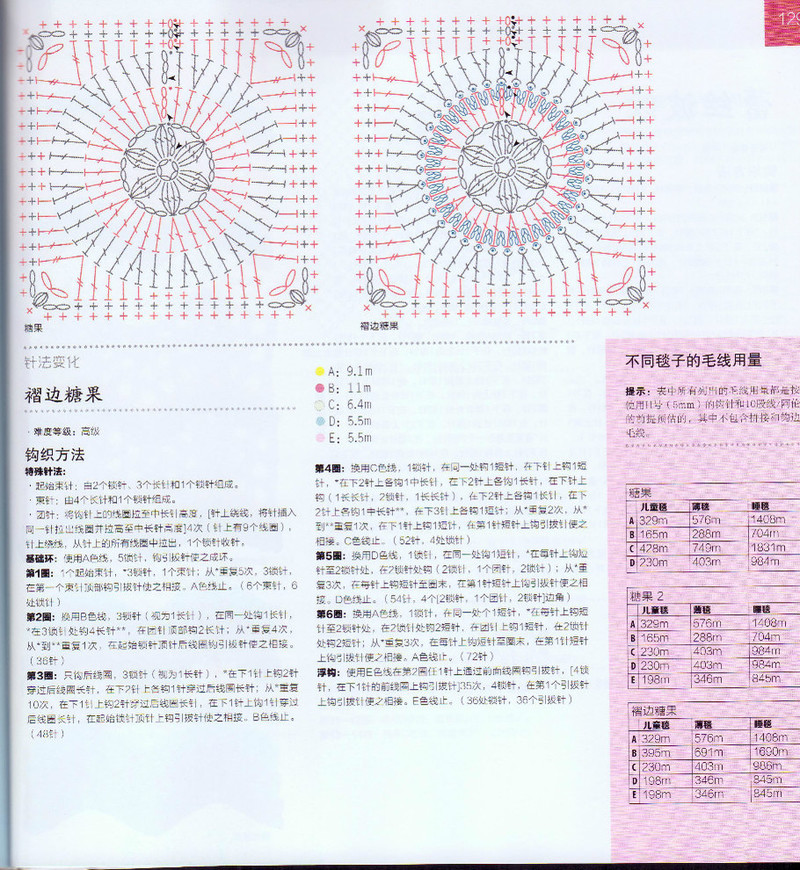 100祖母方格花樣圖典 - li98929 - 老妖兒的博客
