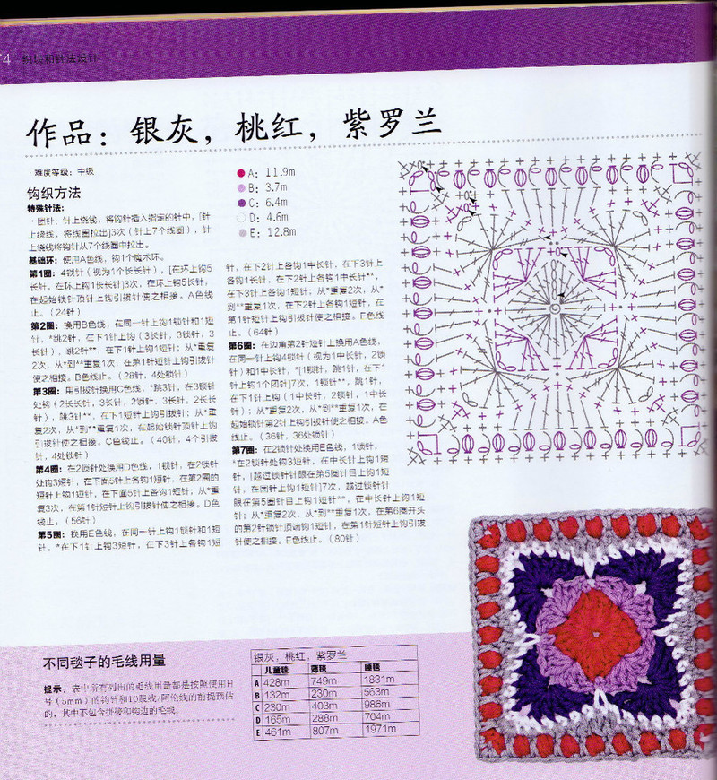 100祖母方格花樣圖典 - li98929 - 老妖兒的博客