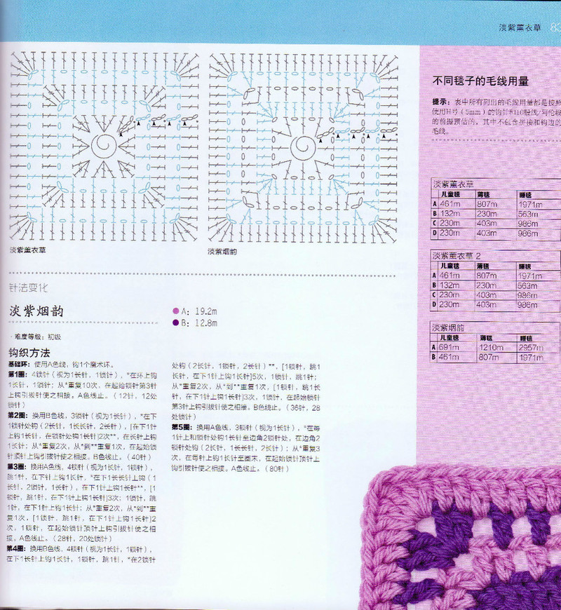 100祖母方格花樣圖典 - li98929 - 老妖兒的博客