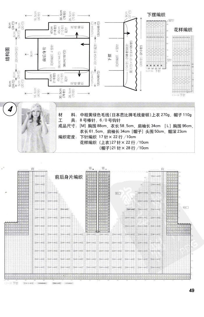 時尚編織物語 春夏篇 - 紫蘇 - 紫蘇的博客