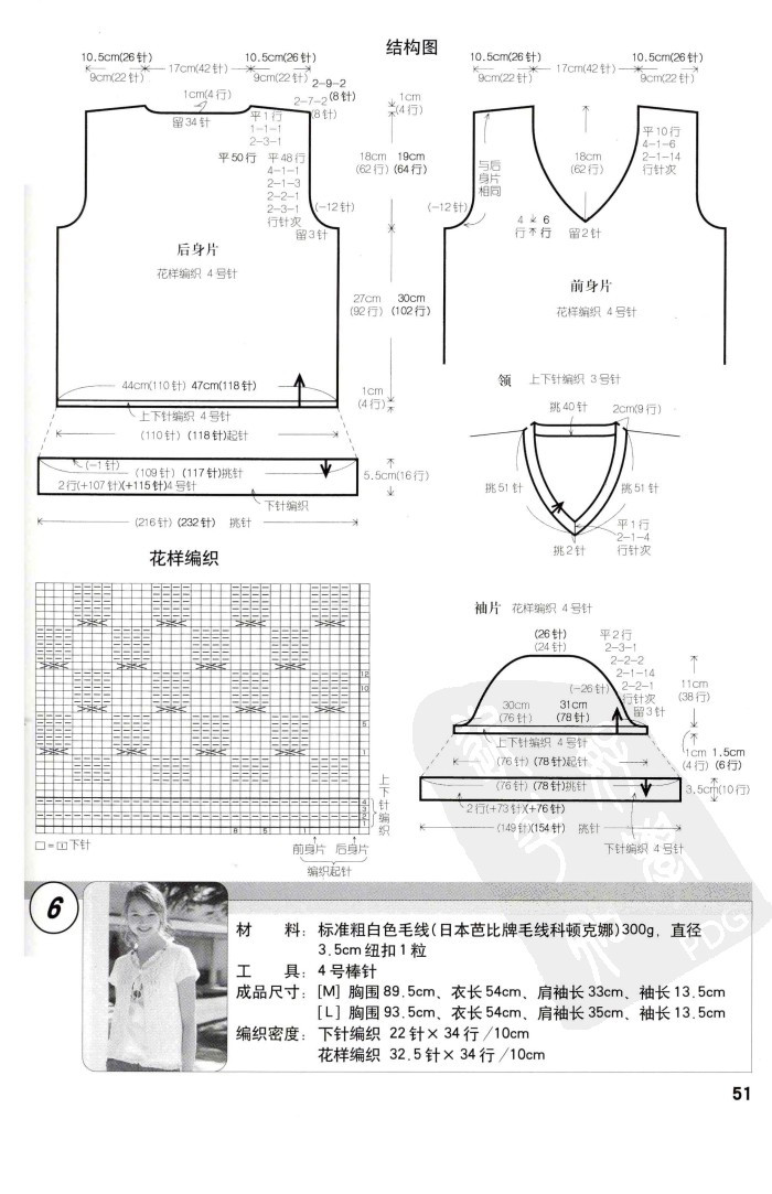 時尚編織物語 春夏篇 - 紫蘇 - 紫蘇的博客