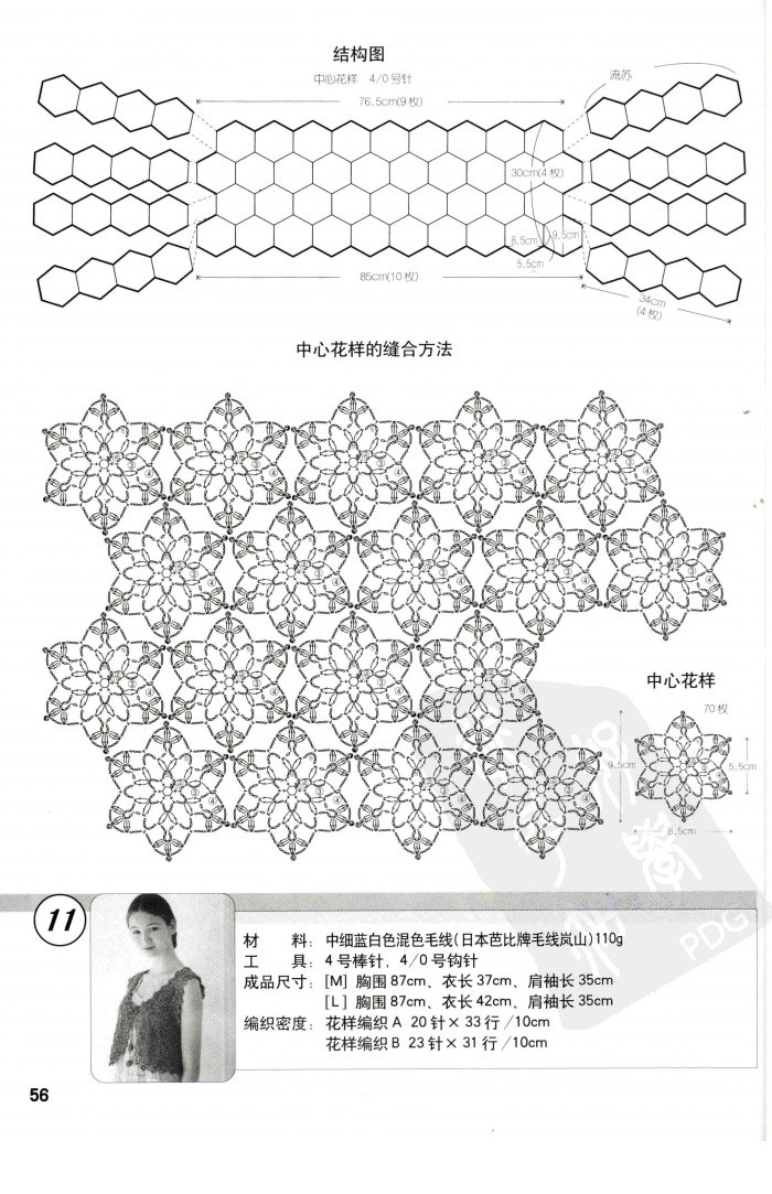 時尚編織物語 春夏篇 - 紫蘇 - 紫蘇的博客