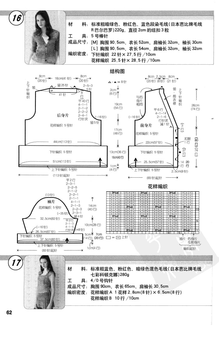 時尚編織物語 春夏篇 - 紫蘇 - 紫蘇的博客