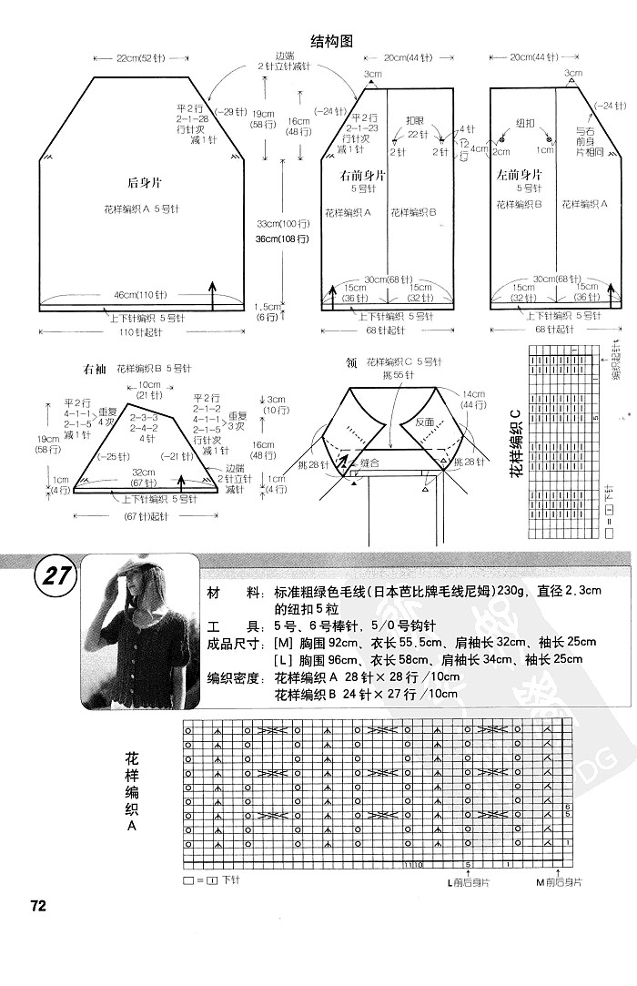 時尚編織物語 春夏篇 - 紫蘇 - 紫蘇的博客