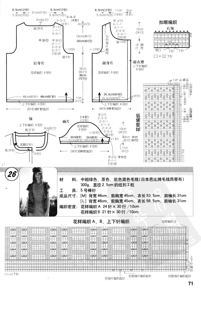 時尚編織物語 春夏篇 - 紫蘇 - 紫蘇的博客