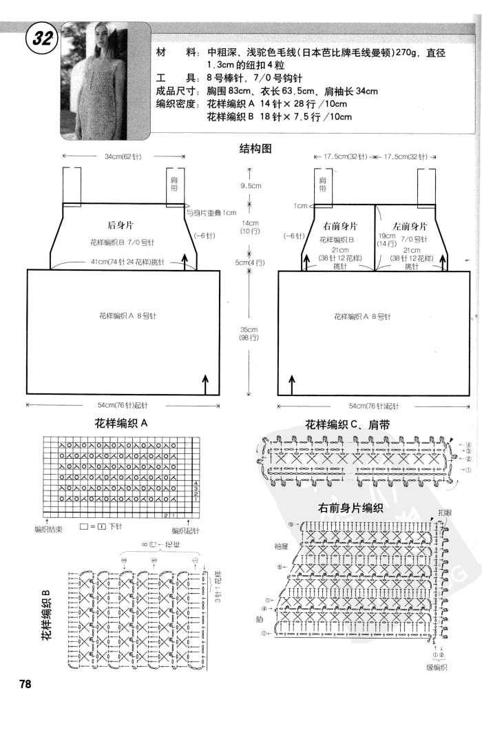 時尚編織物語 春夏篇 - 紫蘇 - 紫蘇的博客