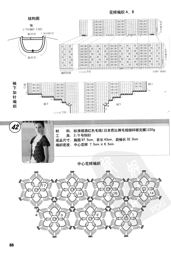 時尚編織物語 春夏篇 - 紫蘇 - 紫蘇的博客