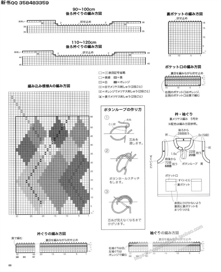 [日]兒童DIY教程かわいいキッズの手編みニット - 壹一 - 壹一的博客