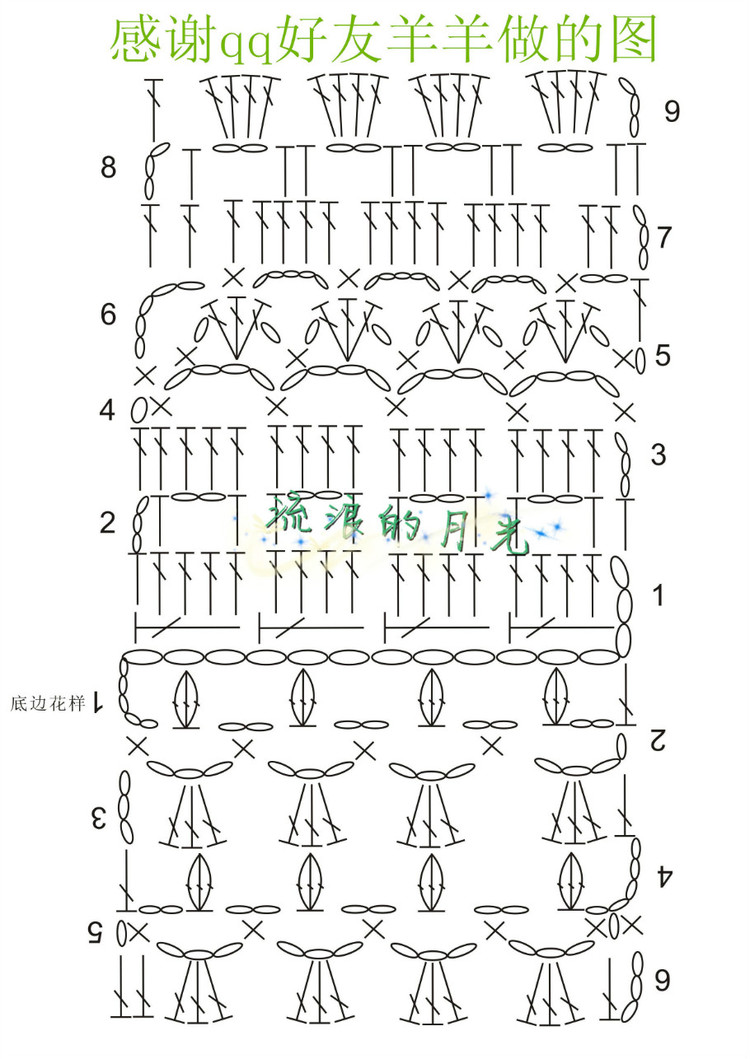 裙舞飛揚(yáng)——小白 - choiyoba - 卑塵    縷