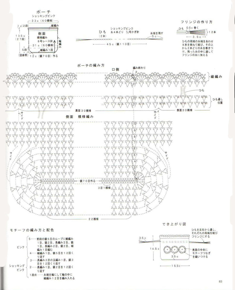 蕾絲束口袋 紙巾袋 - 紅色郁金香 - 我的博客