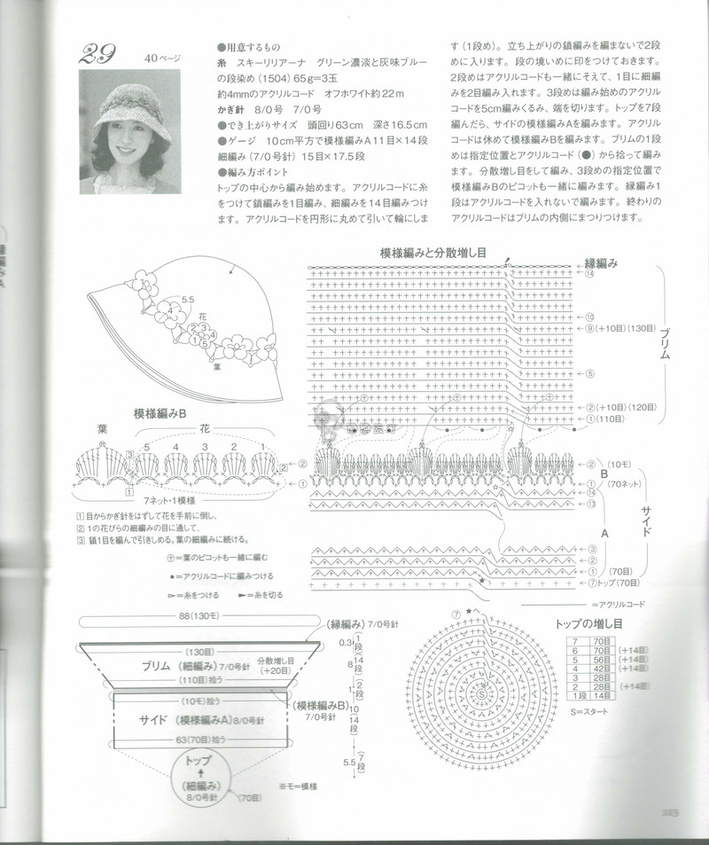 【戀戀云汀】2015年春夏優(yōu)雅編織作品集 - 戀戀云汀 - 汀水云間戀戀云汀