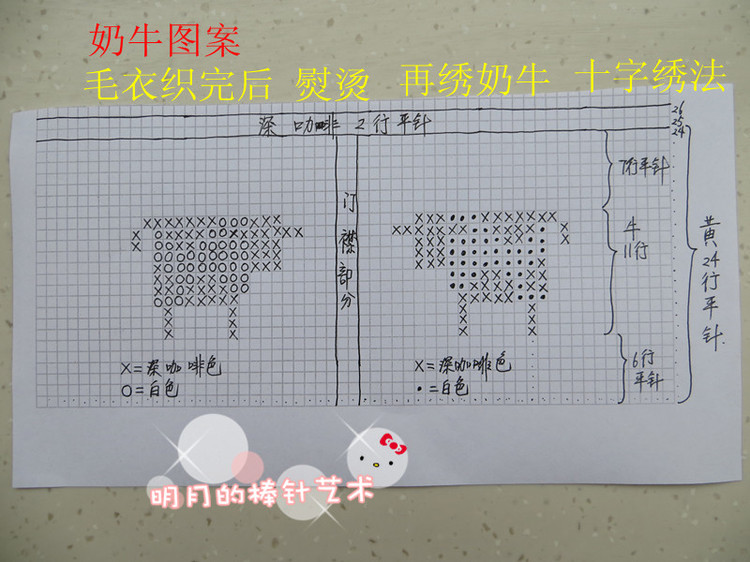 小奶牛男孩開衫（9189美麗諾  教程） - 明月的棒針藝術(shù) - 明月的棒針藝術(shù)