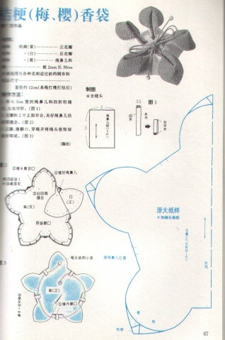 鉤針——精致小香袋——可做零錢包 - choiyoba - 卑塵    縷