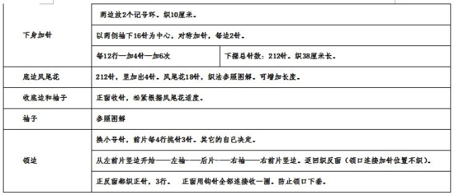 轉(zhuǎn)夏薇的浪漫夏日3 - 鼠鼠凍人 - 鼠鼠凍人的博客
