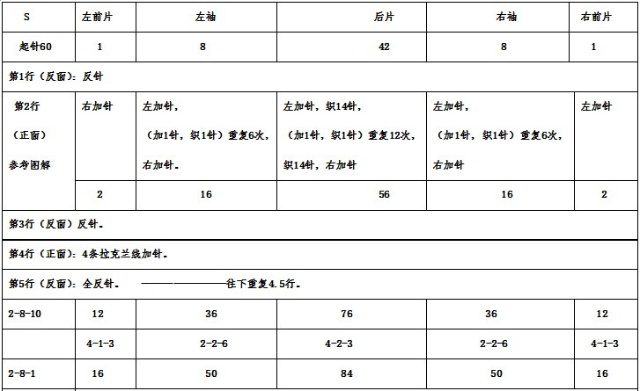 轉(zhuǎn)夏薇的浪漫夏日3 - 鼠鼠凍人 - 鼠鼠凍人的博客
