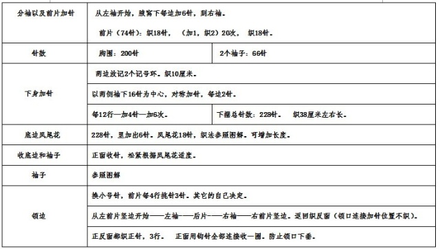 轉(zhuǎn)夏薇的浪漫夏日3 - 鼠鼠凍人 - 鼠鼠凍人的博客