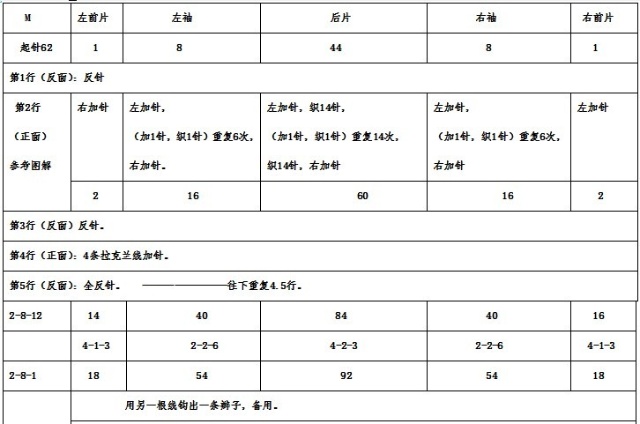 轉(zhuǎn)夏薇的浪漫夏日3 - 鼠鼠凍人 - 鼠鼠凍人的博客