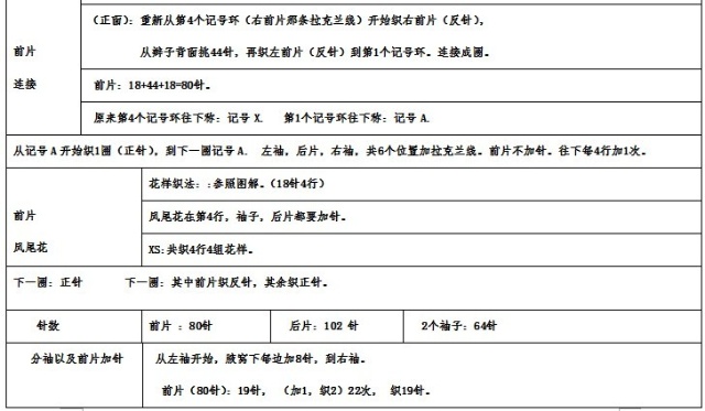 轉(zhuǎn)夏薇的浪漫夏日3 - 鼠鼠凍人 - 鼠鼠凍人的博客