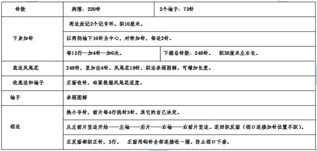 轉(zhuǎn)夏薇的浪漫夏日3 - 鼠鼠凍人 - 鼠鼠凍人的博客