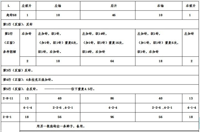 轉(zhuǎn)夏薇的浪漫夏日3 - 鼠鼠凍人 - 鼠鼠凍人的博客