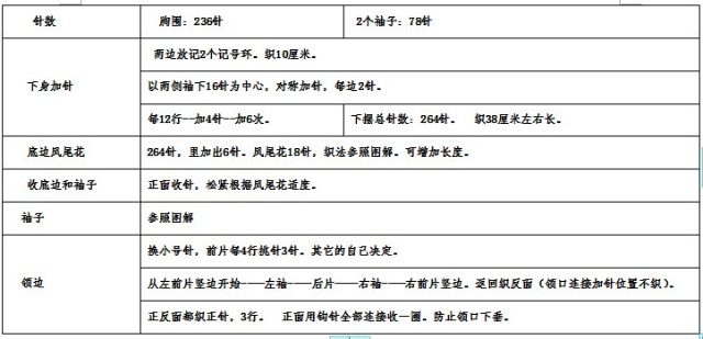 轉(zhuǎn)夏薇的浪漫夏日3 - 鼠鼠凍人 - 鼠鼠凍人的博客