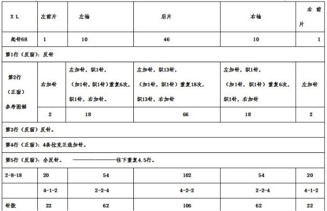 轉(zhuǎn)夏薇的浪漫夏日3 - 鼠鼠凍人 - 鼠鼠凍人的博客