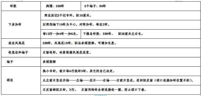 轉(zhuǎn)夏薇的浪漫夏日3 - 鼠鼠凍人 - 鼠鼠凍人的博客