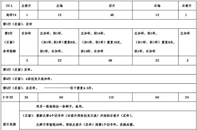 轉(zhuǎn)夏薇的浪漫夏日3 - 鼠鼠凍人 - 鼠鼠凍人的博客