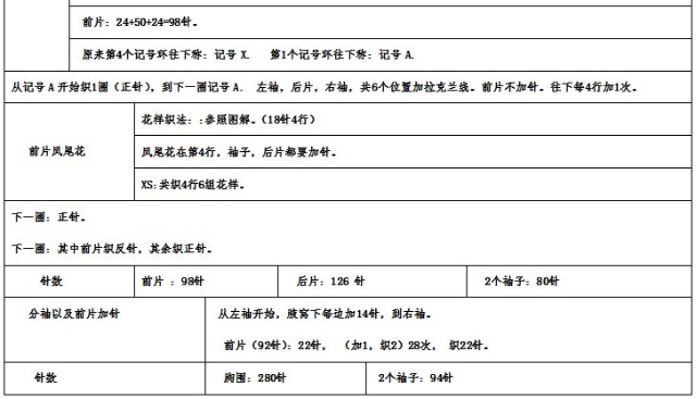 轉(zhuǎn)夏薇的浪漫夏日3 - 鼠鼠凍人 - 鼠鼠凍人的博客