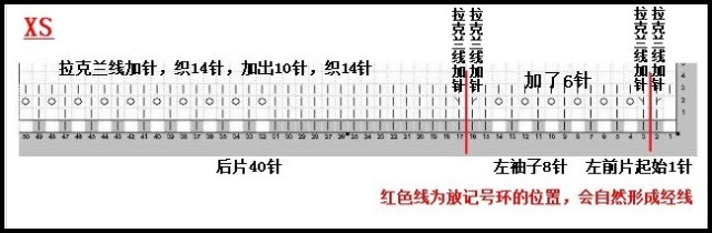 轉(zhuǎn)夏薇的浪漫夏日3 - 鼠鼠凍人 - 鼠鼠凍人的博客
